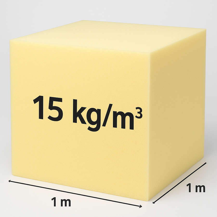 تعریف دانسیته 15 کیلویی (نکته مهم برای مشتری)